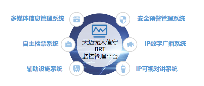 合肥公交數(shù)字化建設(shè)新突破，天邁科技BRT無(wú)人值守站臺(tái)方案獲贊
